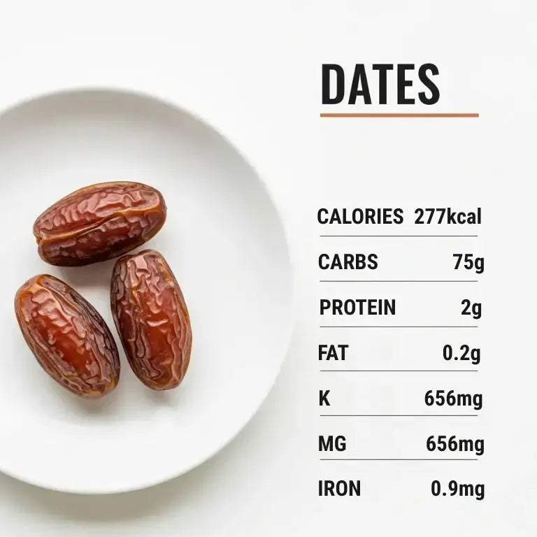 Key ingredients chart